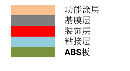 ÑÇ¿ËÁ¦Æû³µÄÚÊÎĤ (2)